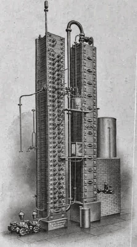 Krótka historia alkoholu.